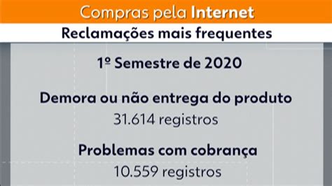wbt internet boleto|Todas as reclamações .